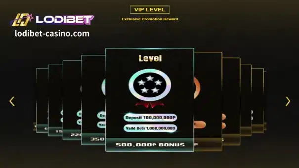 LODIBET VIP Exclusive Promotional Rewards