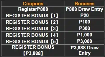 LODIBET REGISTER NOW!! GET ₱8,888 BONUS